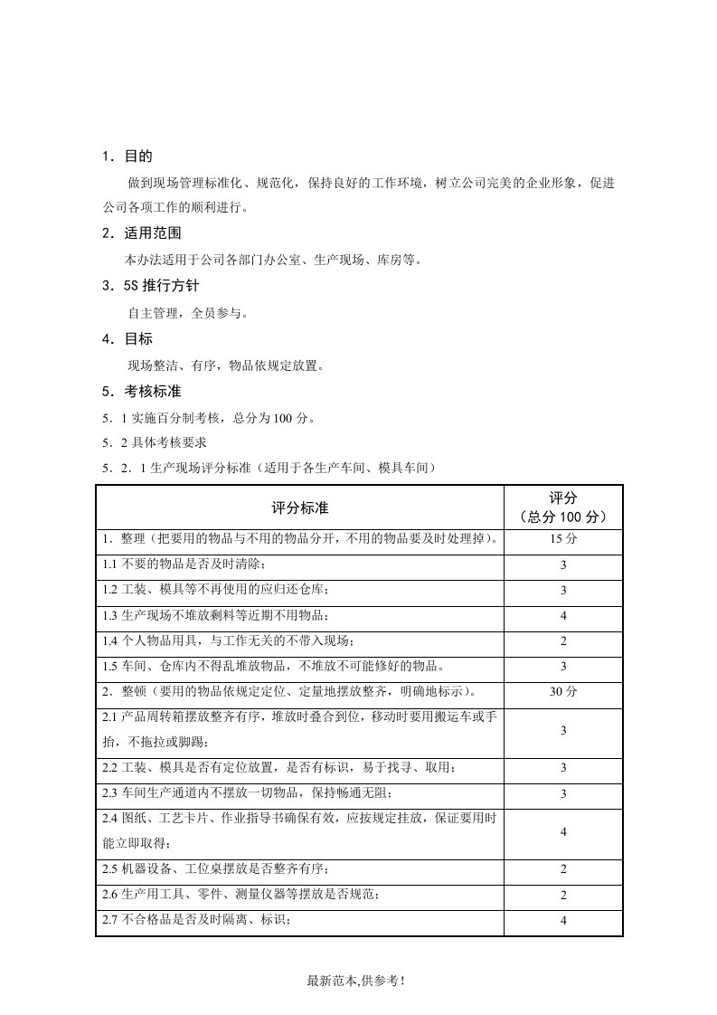 现场5s管理考核办法