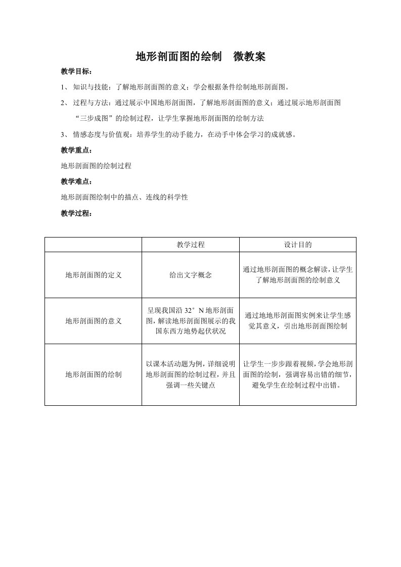 初中地理教学资料：地形剖面图微教案