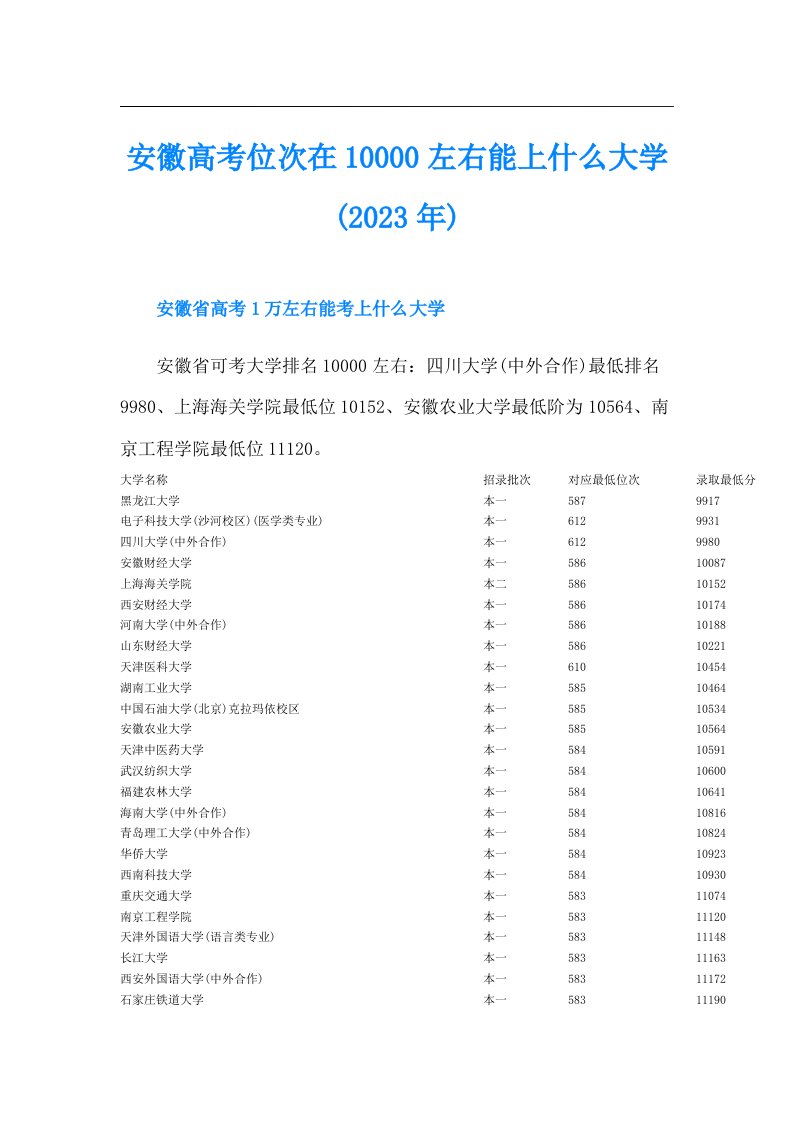 安徽高考位次在10000左右能上什么大学()