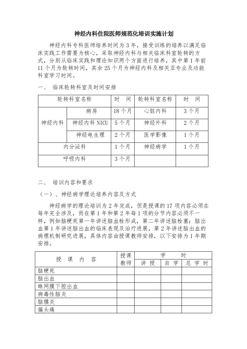 神经内科住院医师规范化培训实施计划（精选）