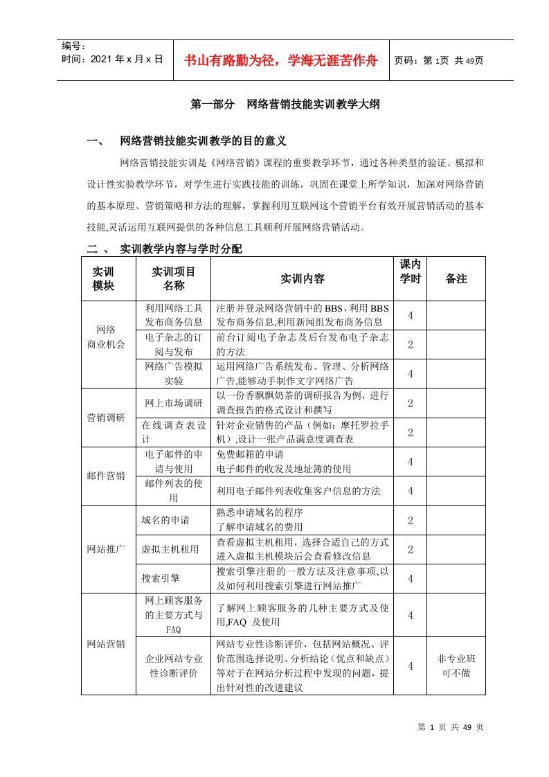 网络营销实训教学大纲1