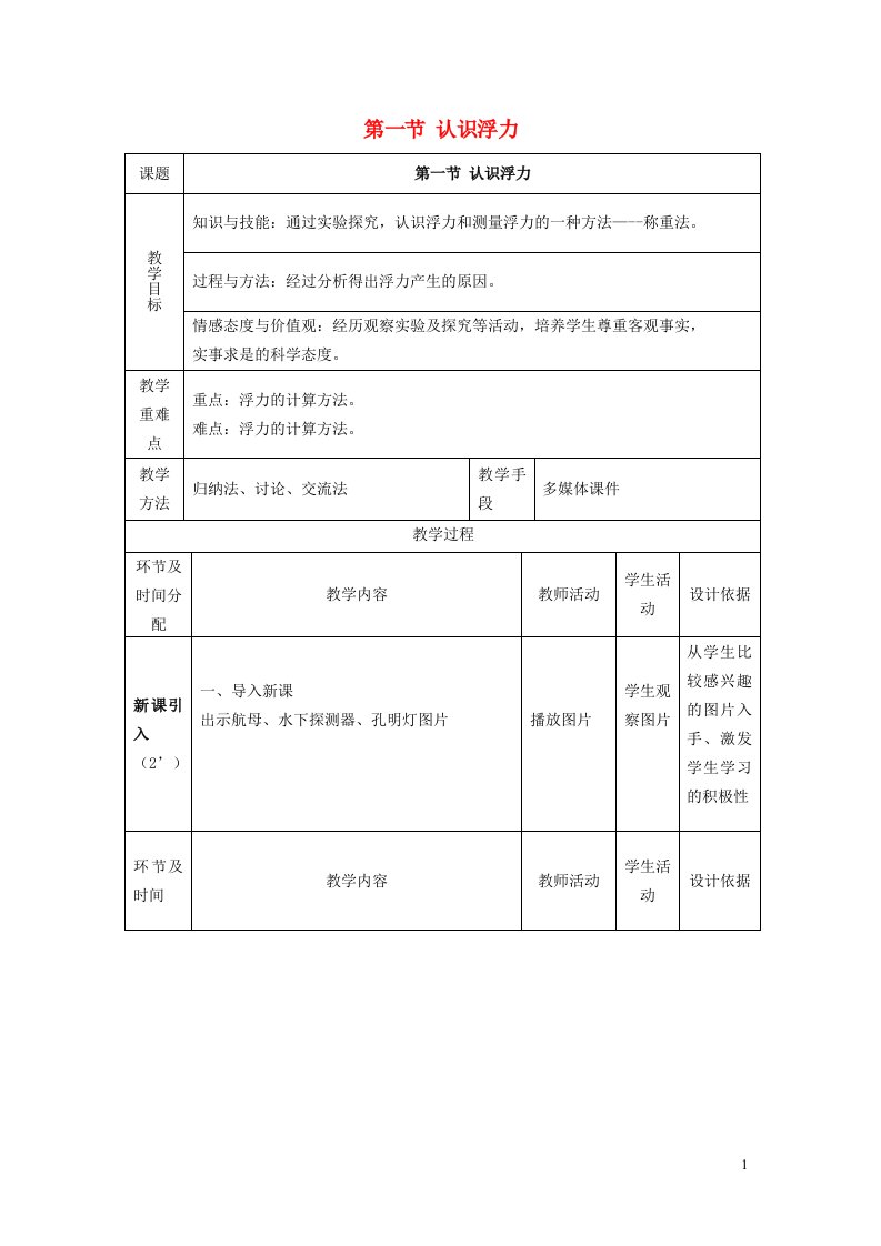 2021秋八年级物理全册第9章浮力第1节认识浮力教学设计2新版沪科版