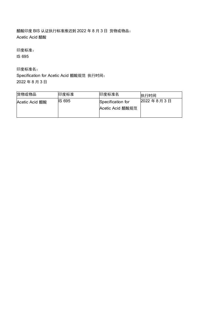 醋酸印度BIS认证执行标准推迟到2022年8月3日