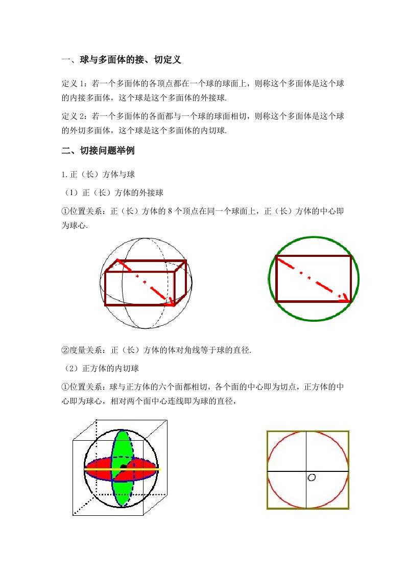 球与多面体的接、切问题