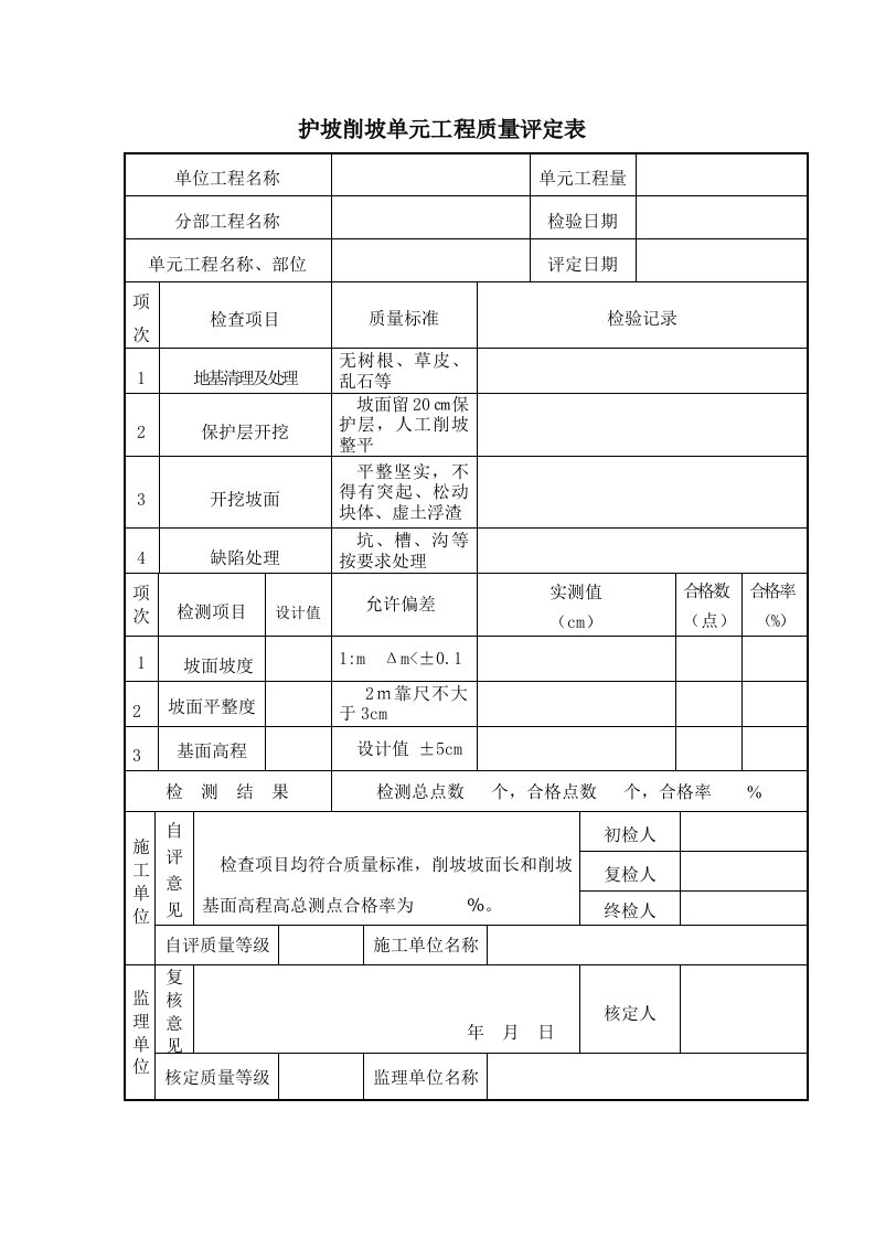 护坡削坡单元工程质量评定表