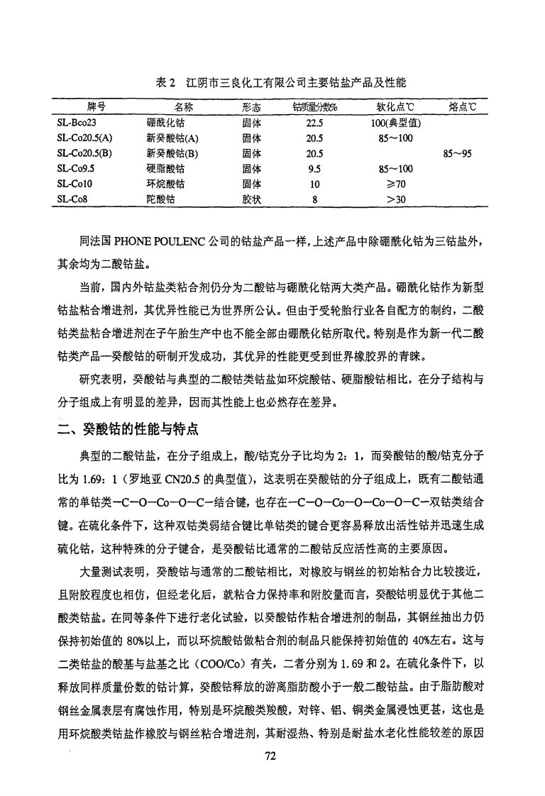 工业癸酸钴中二钴盐的生成的反应机理探索