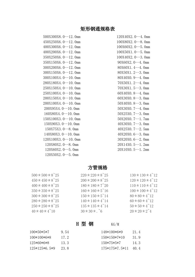 型钢通规格表