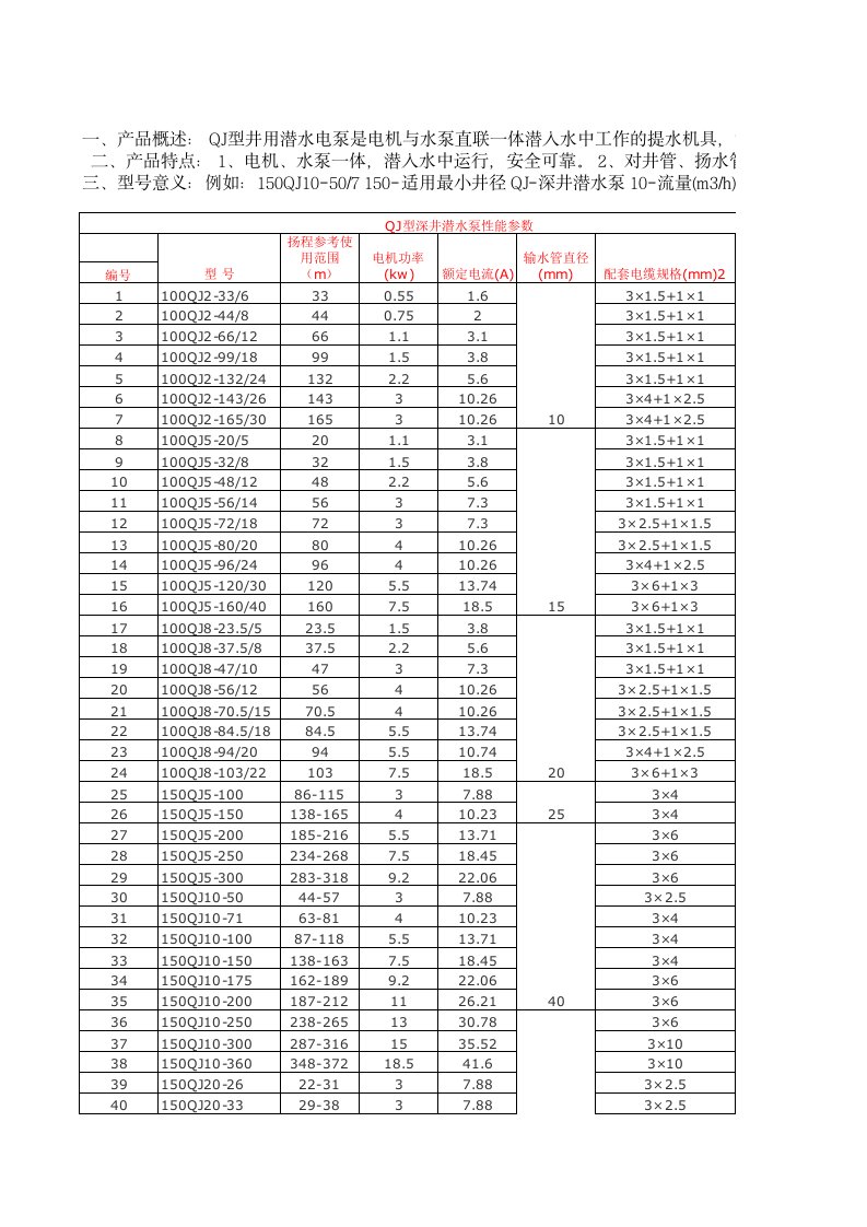 qj水泵型号