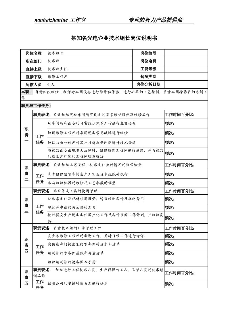 精选某知名光电企业技术组长岗位说明书