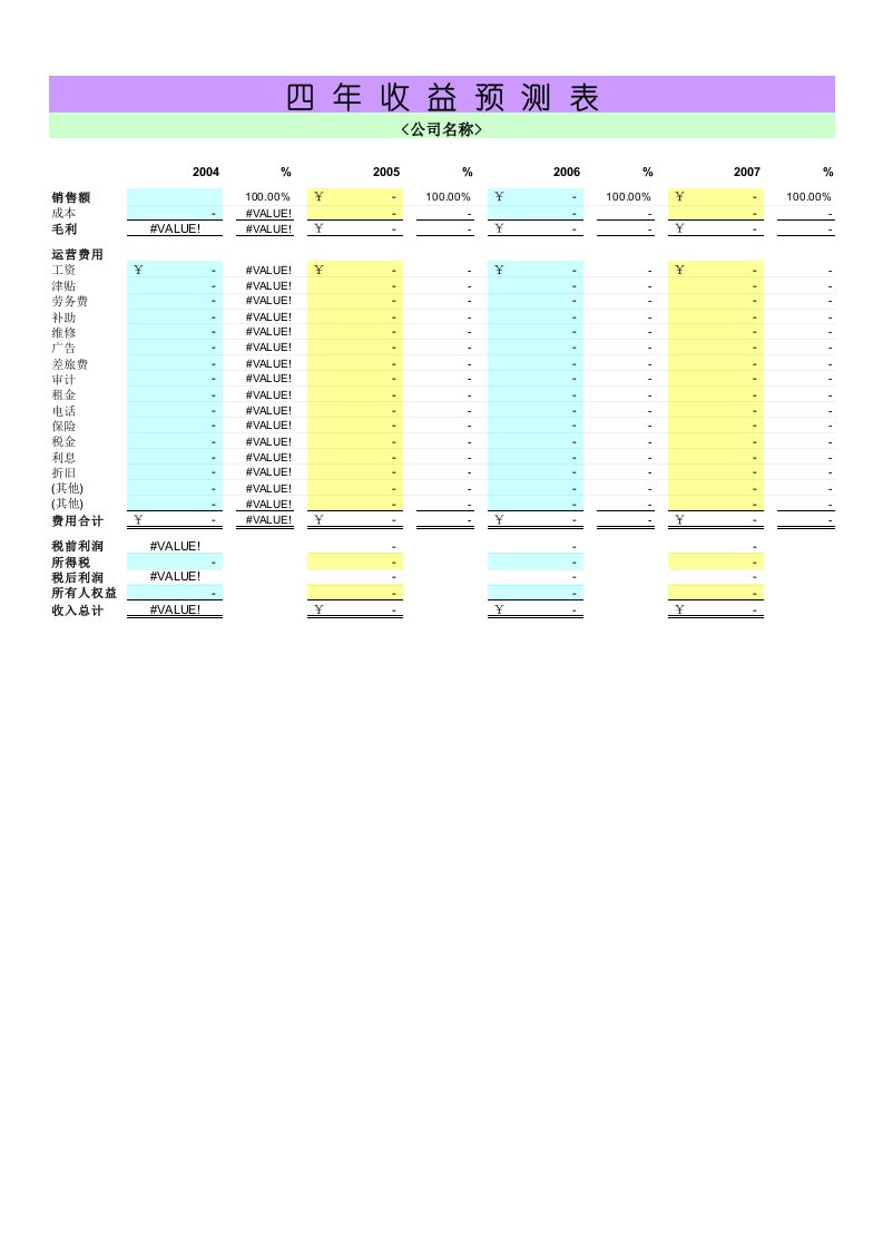 收益预测模板