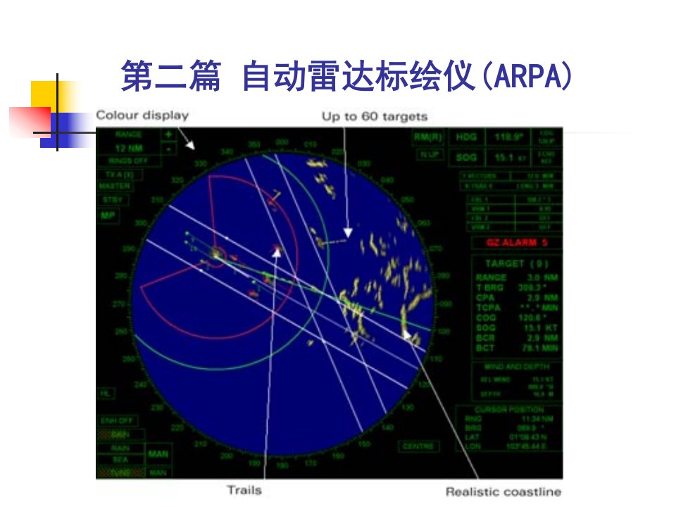 自动雷达标绘仪(ARPA)课件