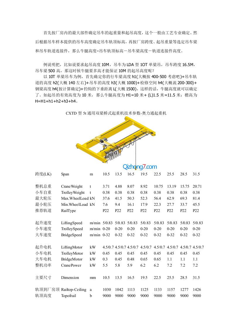 如何确定吊车的起重量和起吊高度