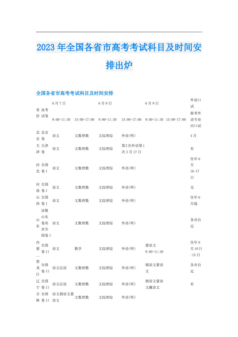 全国各省市高考考试科目及时间安排出炉