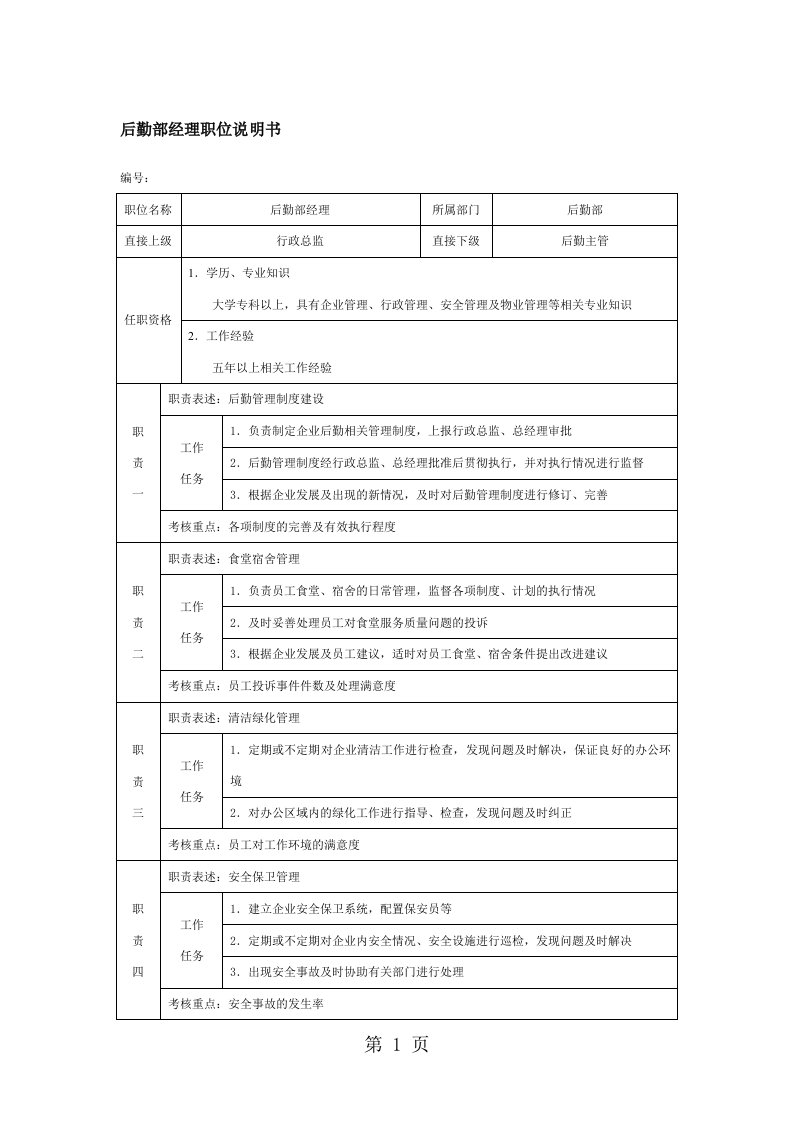 后勤部经理岗位说明书[资料]