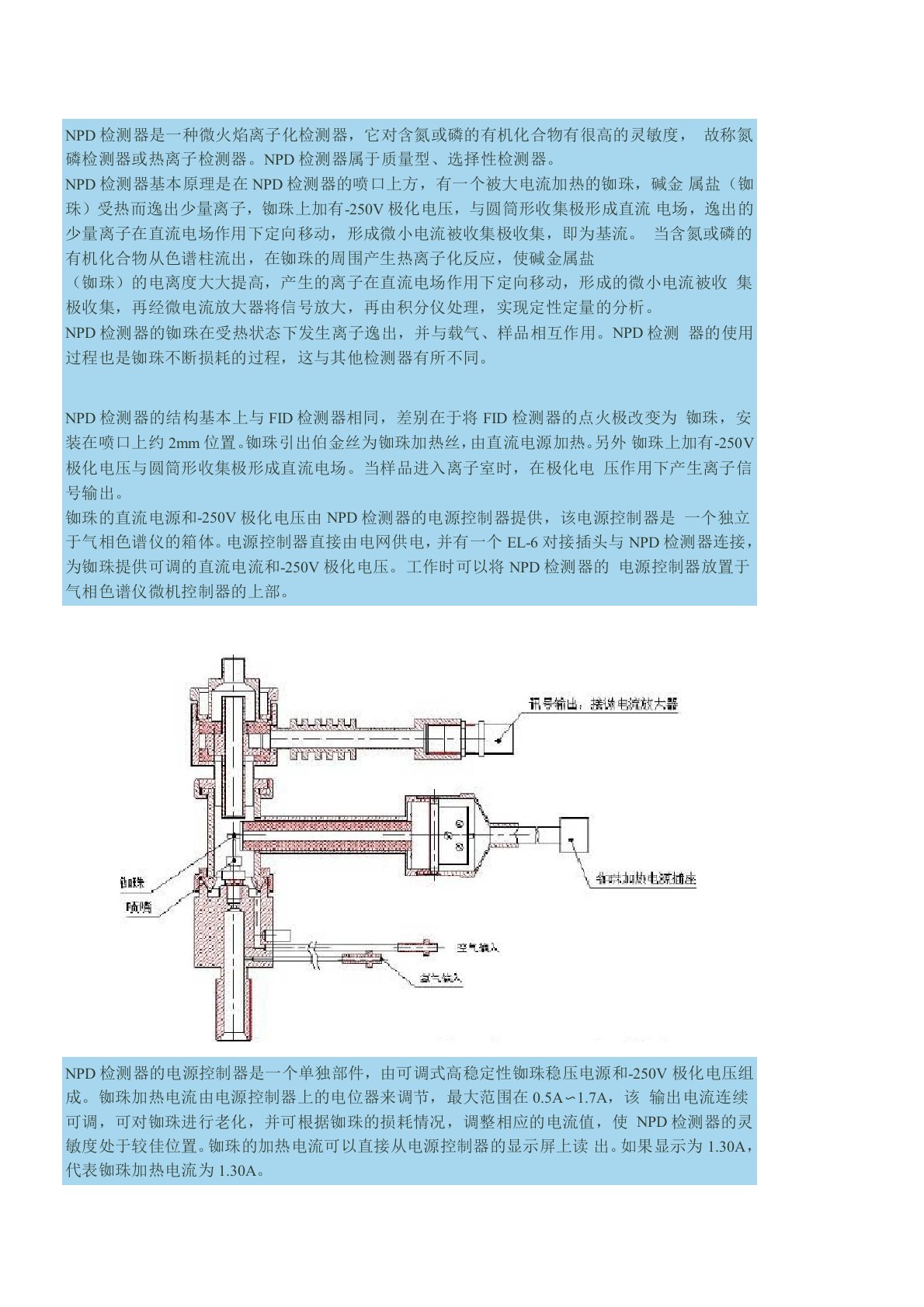 气相色谱氮磷检测器