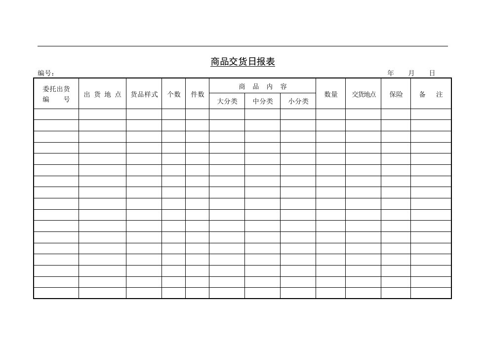 【管理精品】商品交货日报表