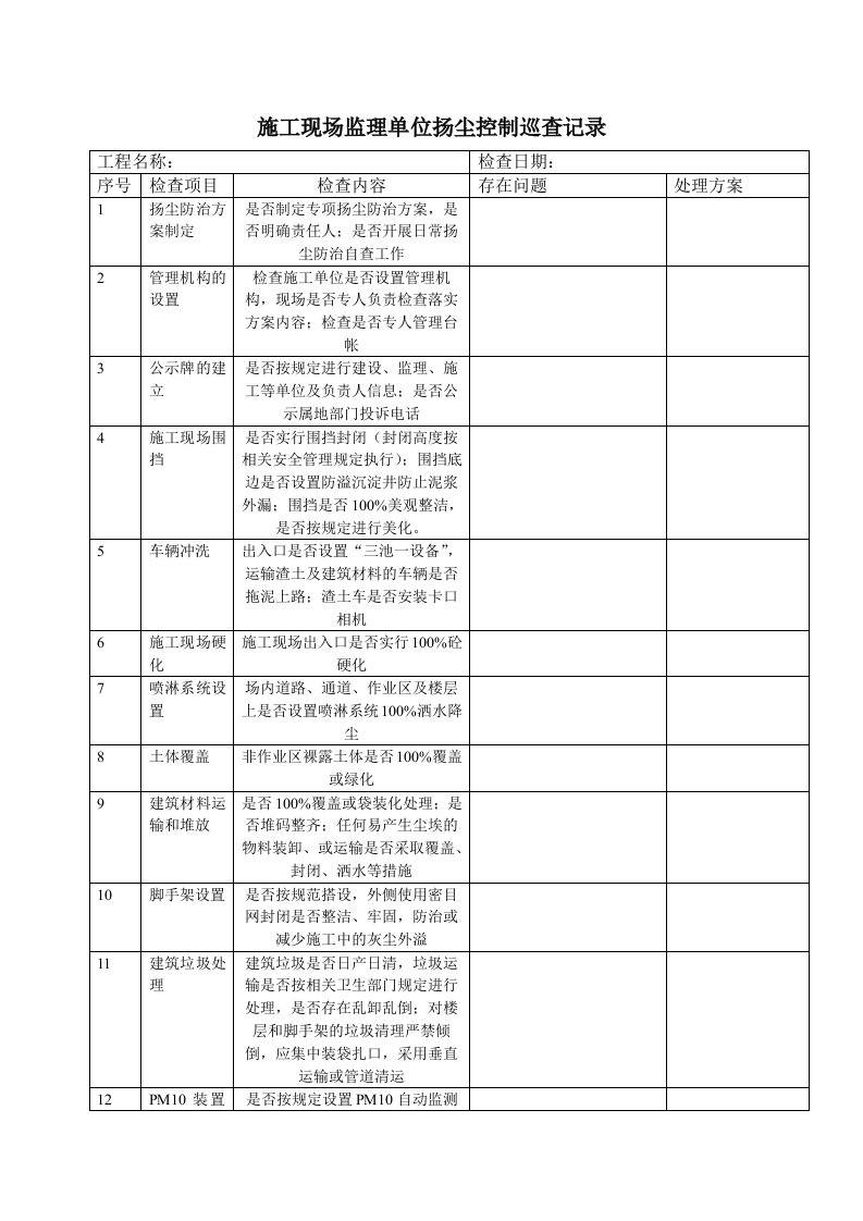 监理单位扬尘控制巡视检查记录