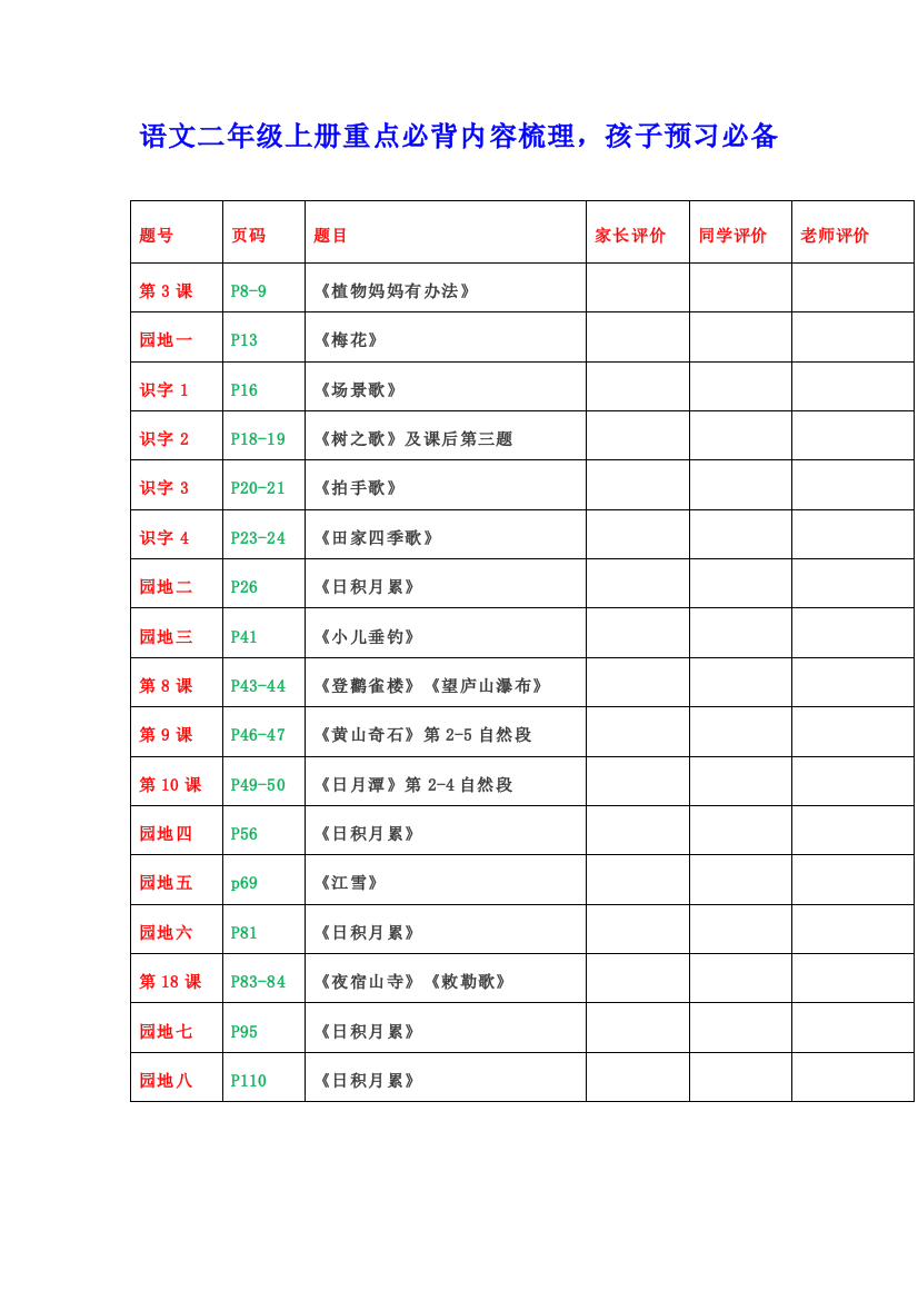 二年级上册-语文重点必背诵内容汇总考点