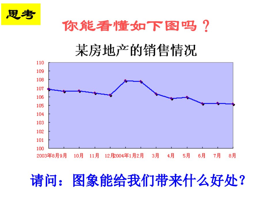 必修1第一章第六节用图象描述直线运动