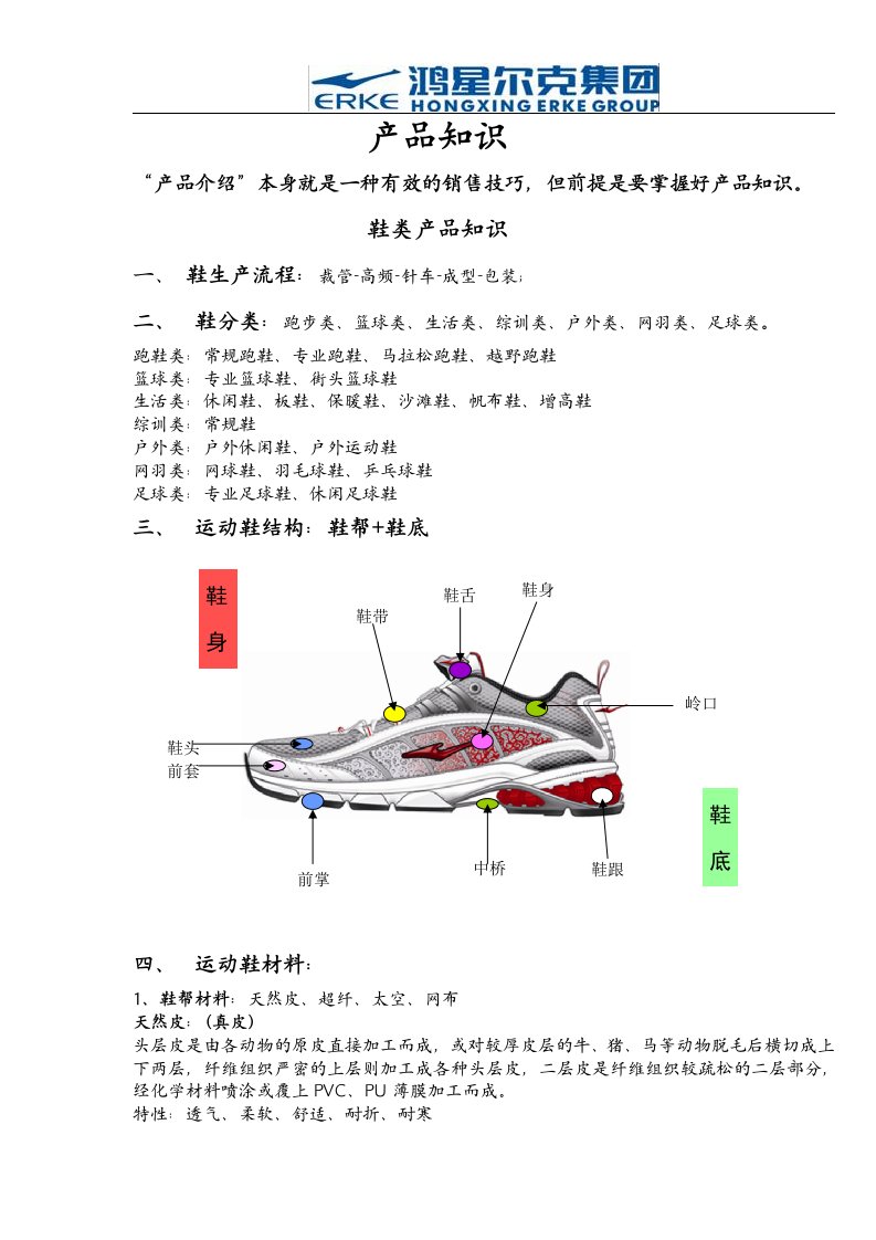 鸿星尔克鞋服产品知识