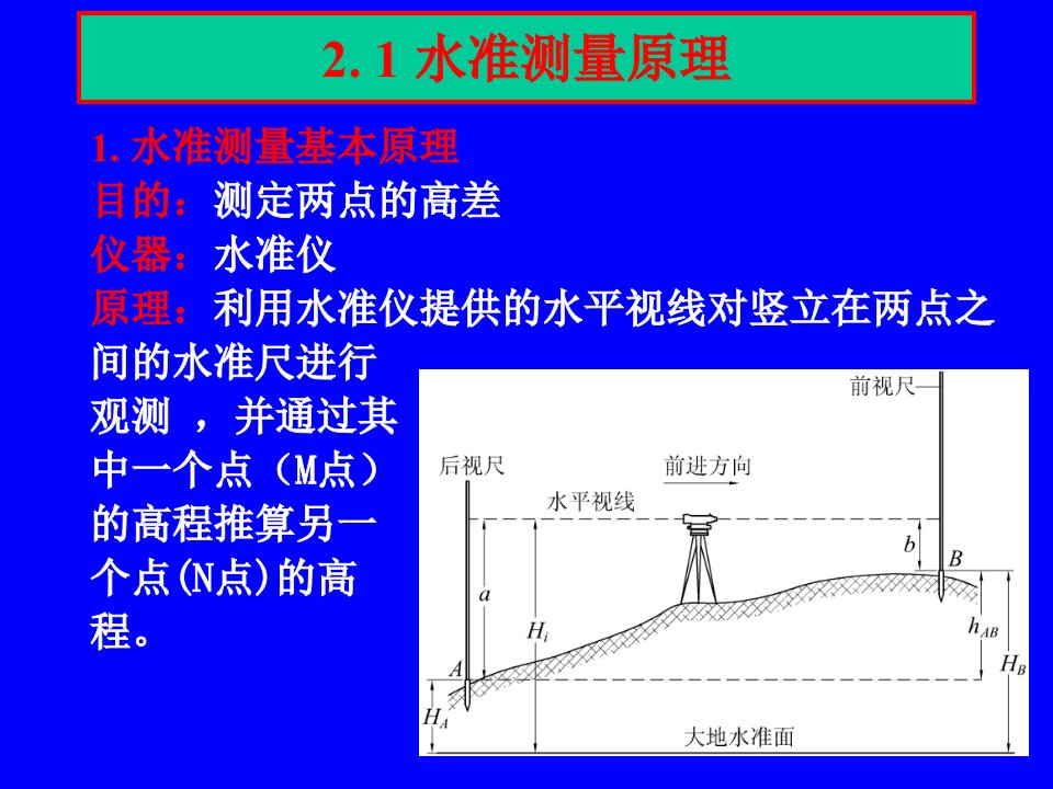 水准仪使用方法及原理