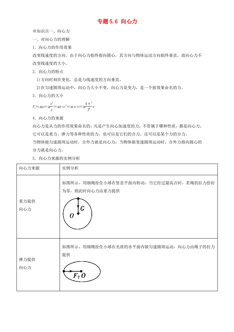 高中物理专题5.6向心力讲提升版含解析新人教版必修