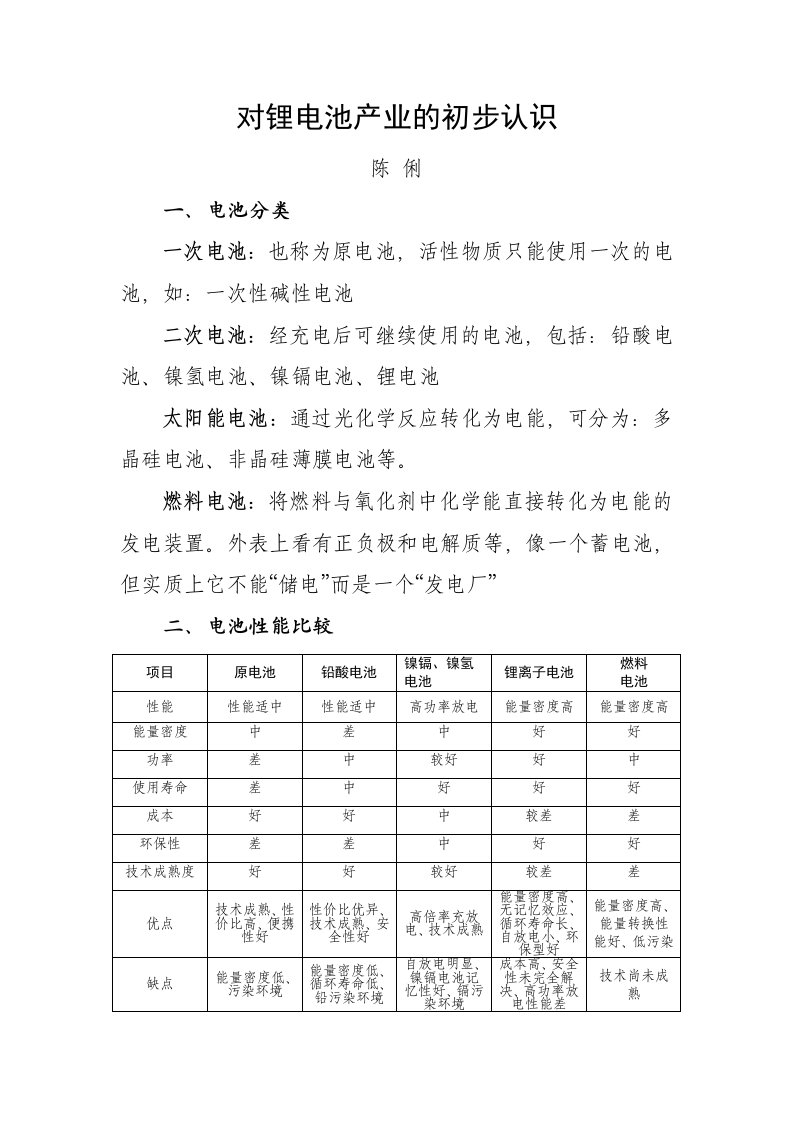 锂电池相关材料