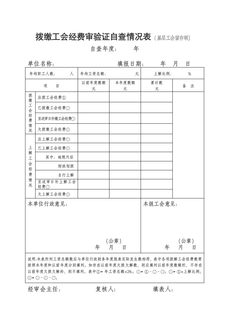 拨缴工会经费审验证自查情况表（基层工会留存联）.doc