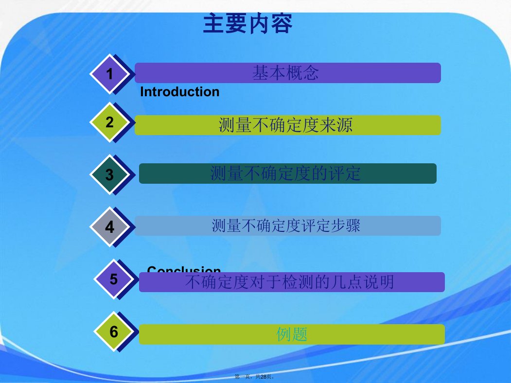 化学分析中不确定度评定