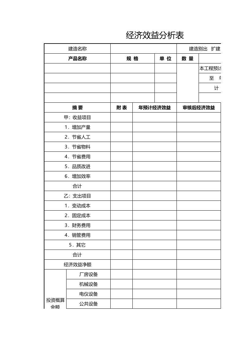 企业管理-17经济效益分析表