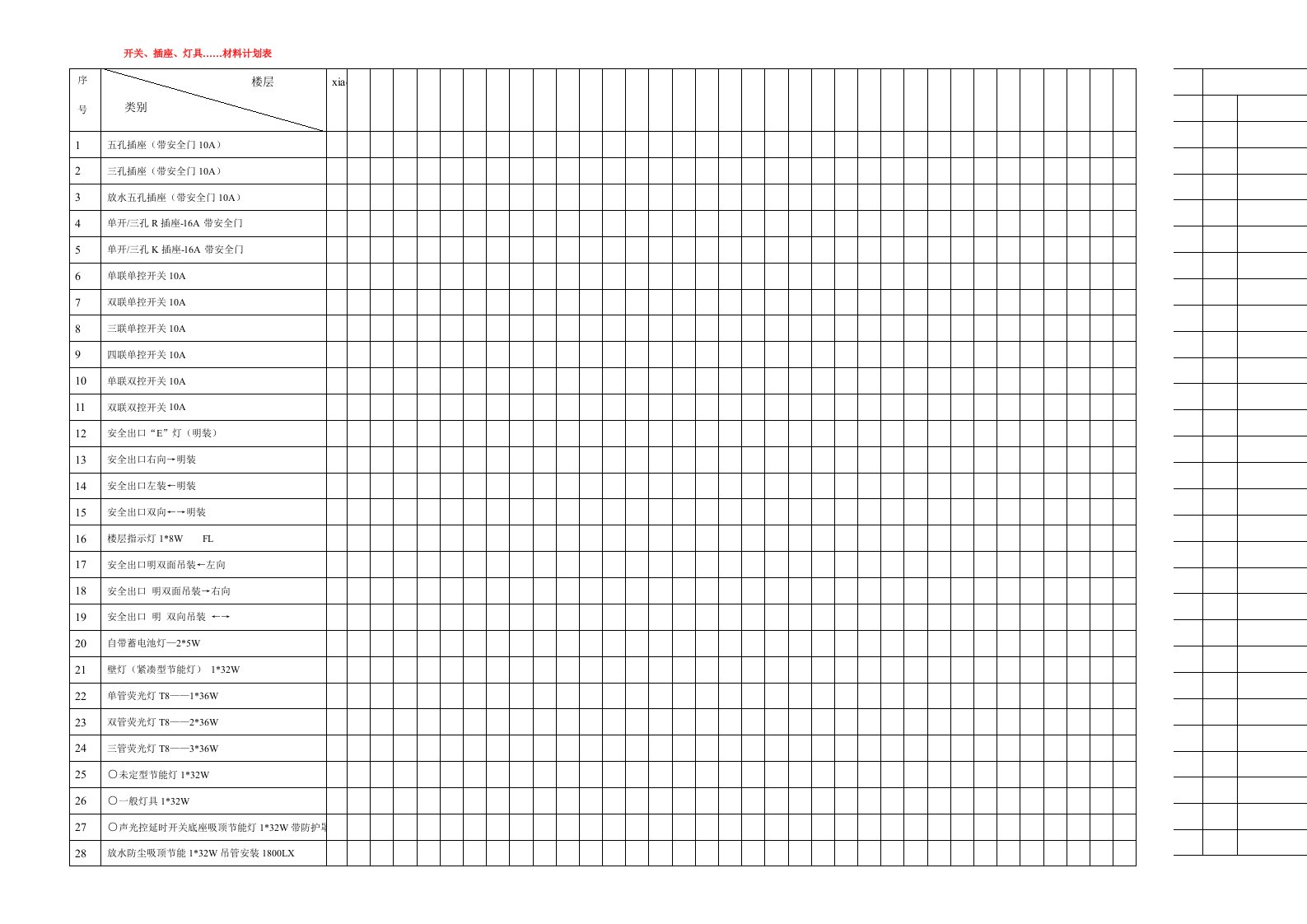 开关插座灯具-材料计划表