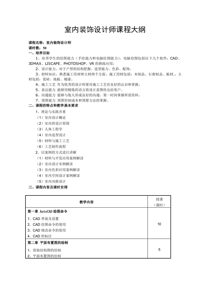 室内装饰设计师课程大纲