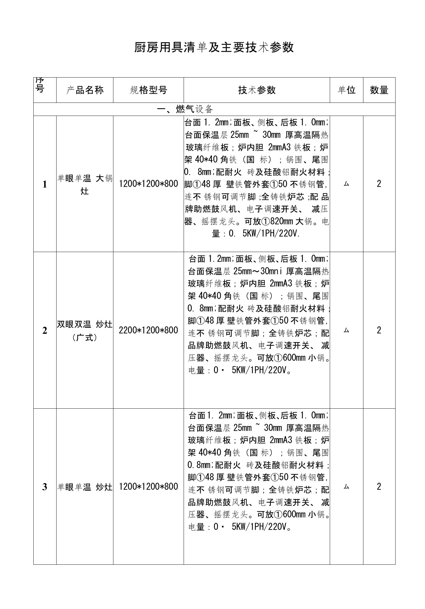 厨房用具清单及主要技术参数