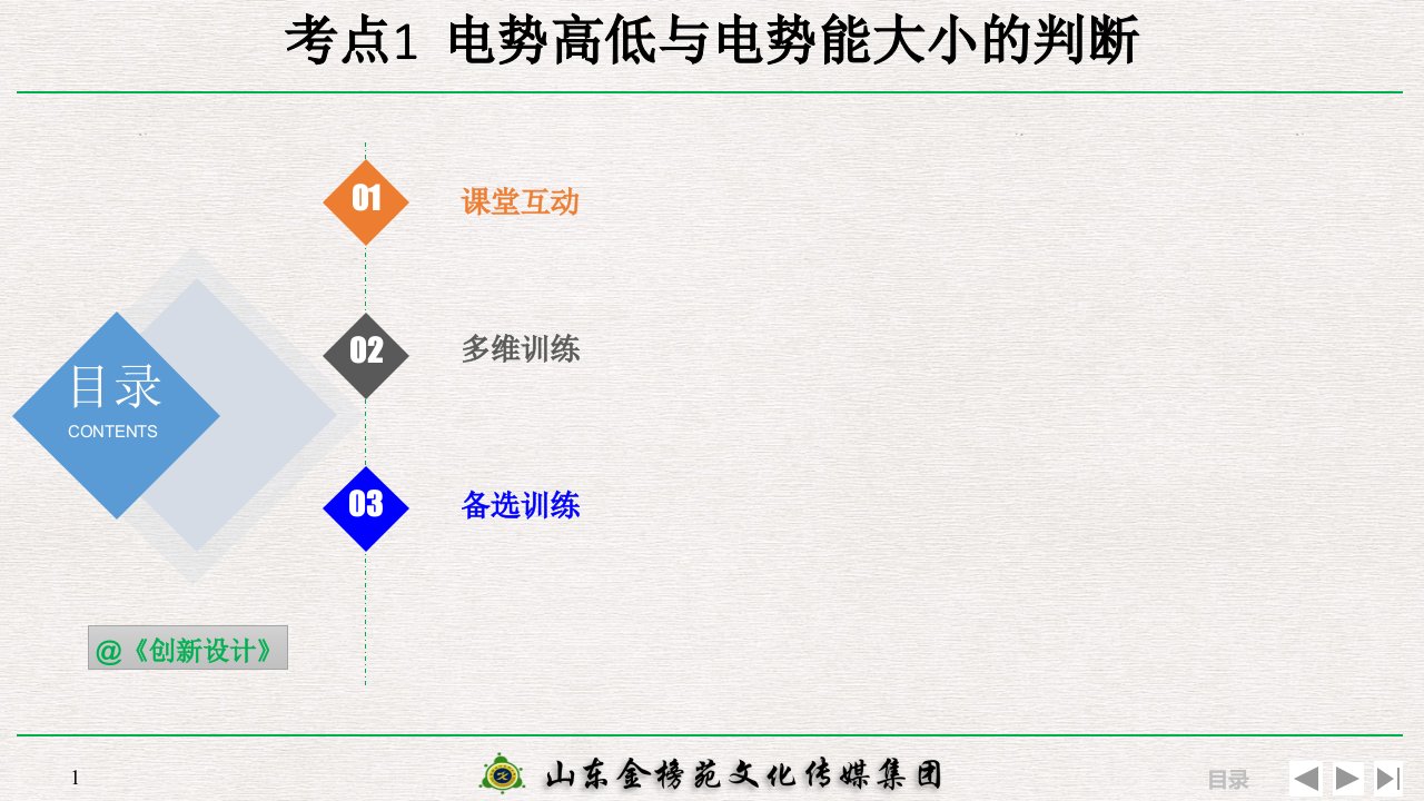 考点强化电势高低与电势能大小的判断ppt课件