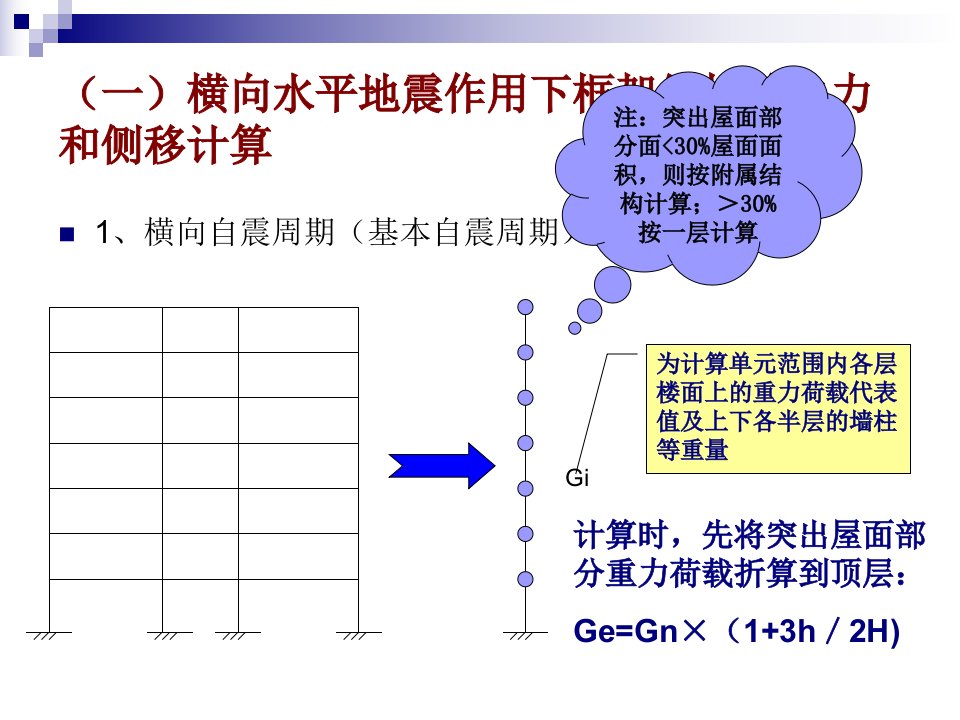 横向水平荷载作用下框架结构的内力和侧移计算2