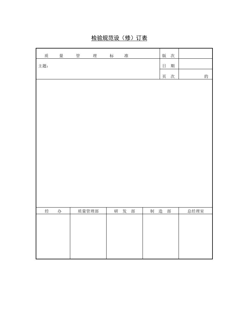 十五、检验规范设(修)订表