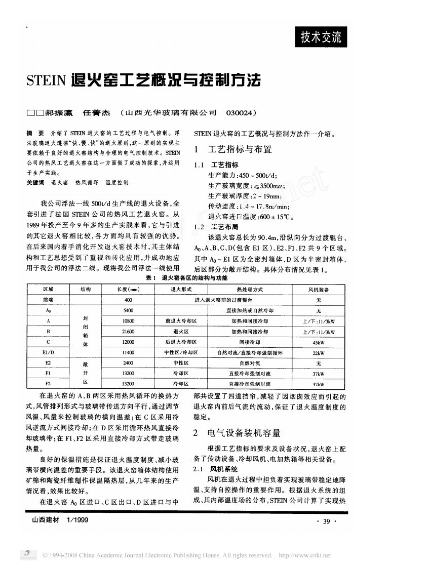 STEIN退火窑工艺概况与控制方法.pdf