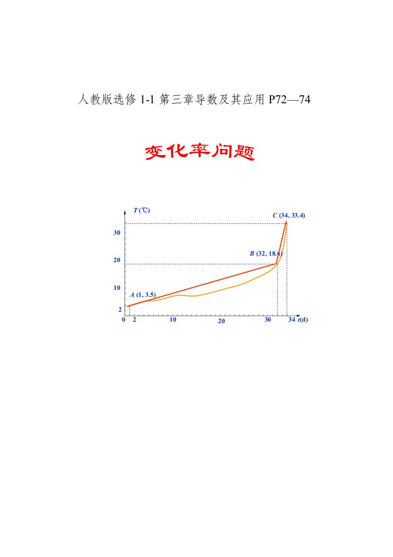 高中数学选修1-1《变化率问题》教案