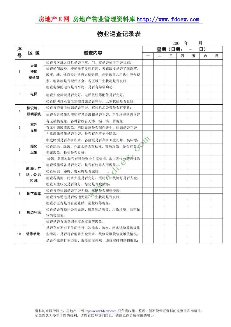 物业巡查记录表