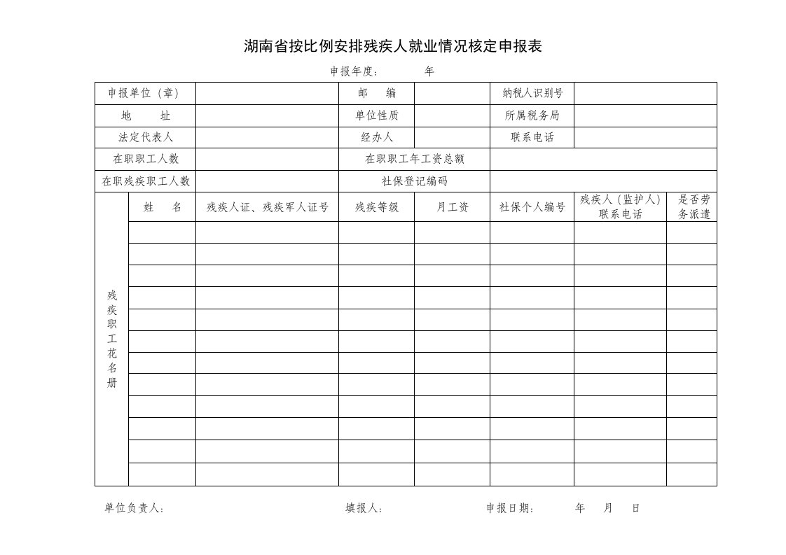 湖南按比例安排残疾人就业情况核定申报表