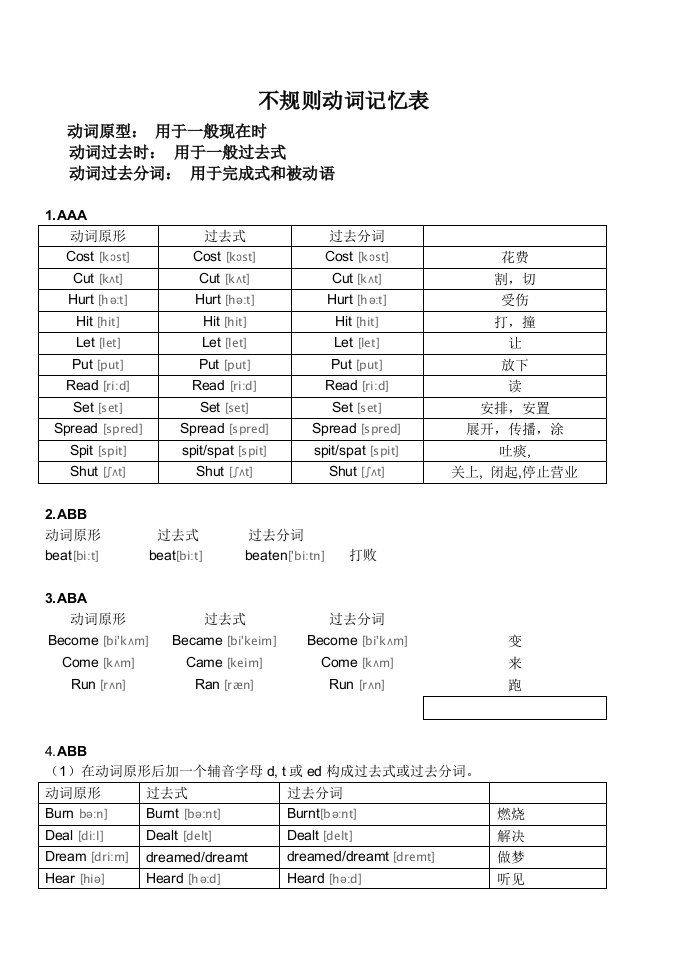 中考不规则动词变位表