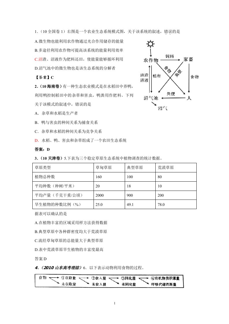 生态工程及涉及必修部分高考题(10——12年)(精)