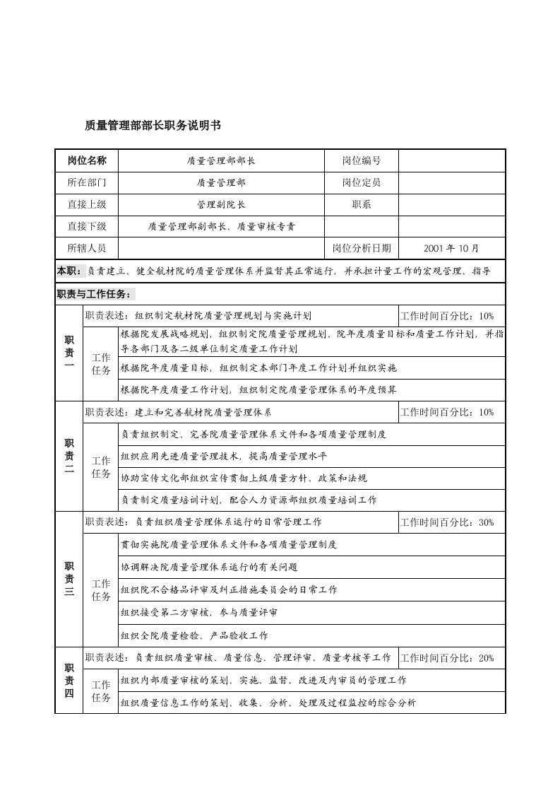 航材院质量管理部部长职务说明书