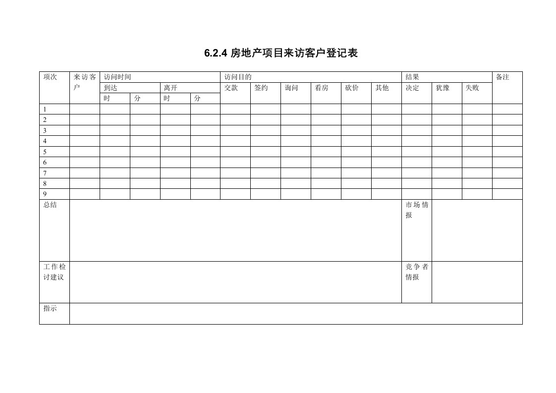 房地产项目管理-624房地产项目来访客户登记表