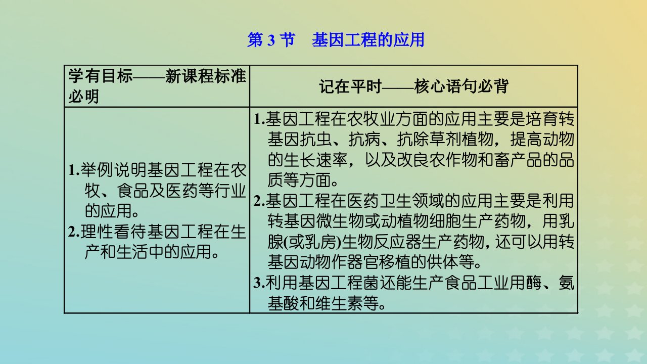 2023新教材高中生物第3章基因工程第3节基因工程的应用课件新人教版选择性必修3