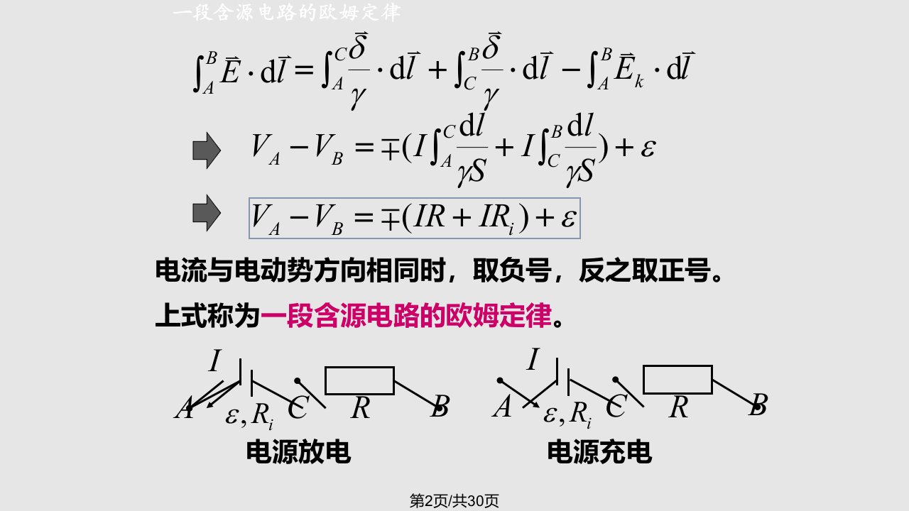 含源电路欧姆定律基尔霍夫定律