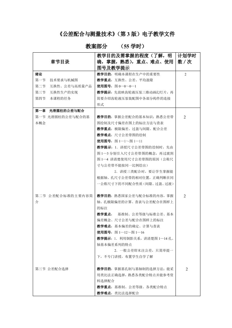 《公差配合与测量技术》电子教学文件—教案部分