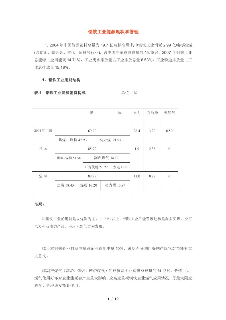 钢铁工业能源现状和管理