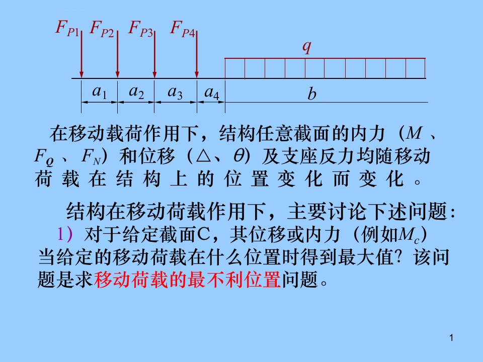 结构力学影响线ppt课件