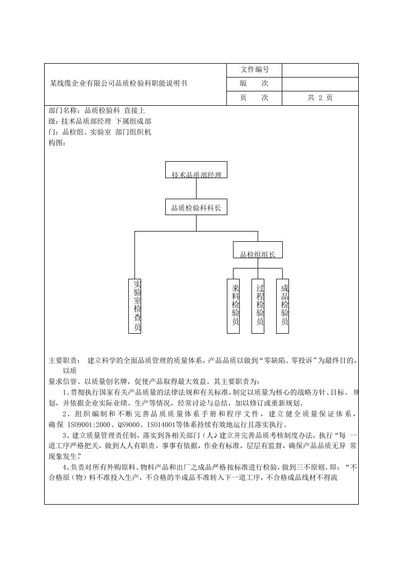 某线缆企业有限公司品质检验科职能说明书